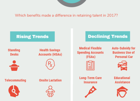 Infographic_trends_employee_benefits