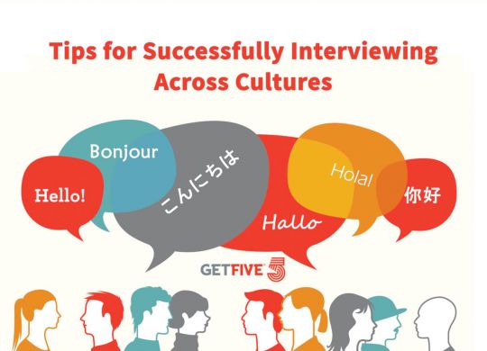 Tips-for-successfully-interviewing-across-cultures